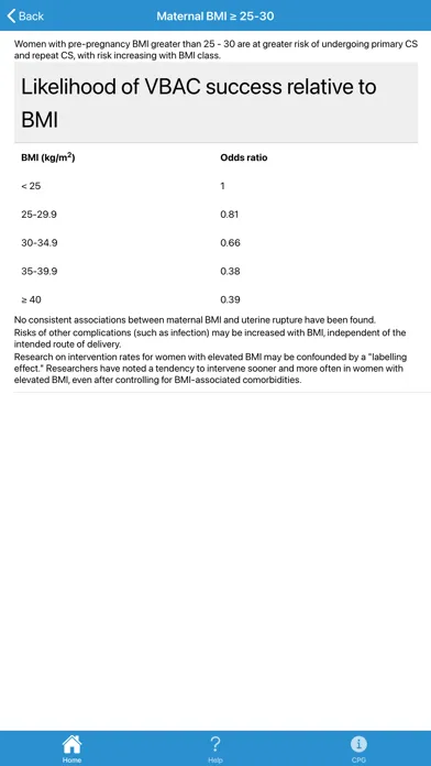 VBAC Resource for Midwives應用截圖