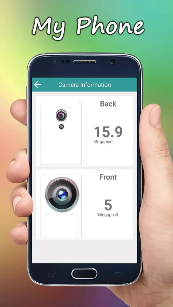 My Phone - My Device Screenshots