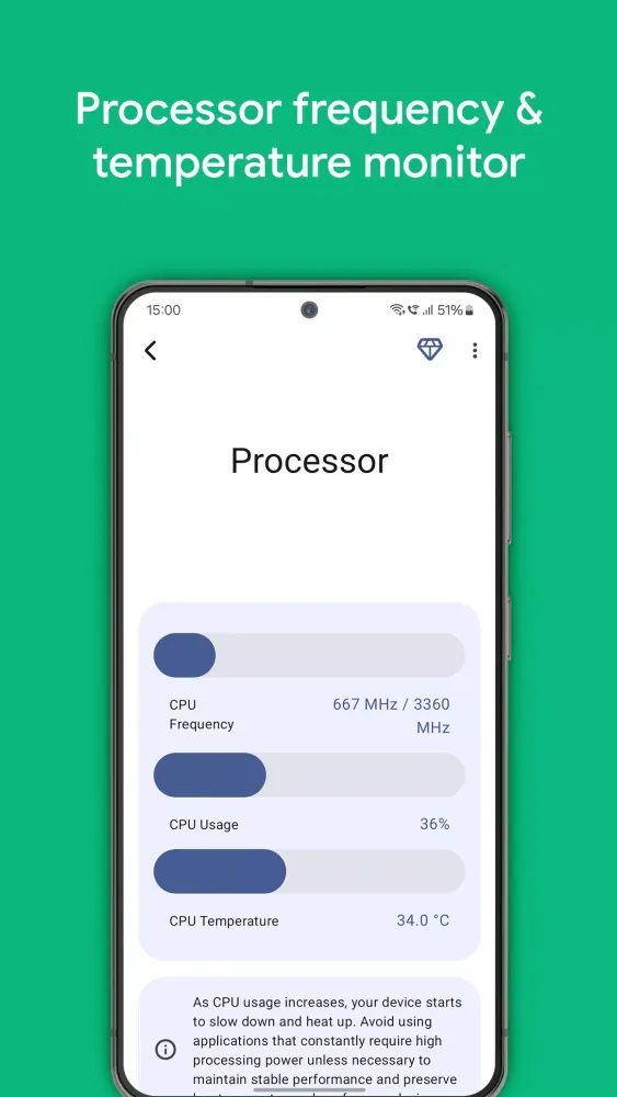 Smart Device Health Care Screenshots