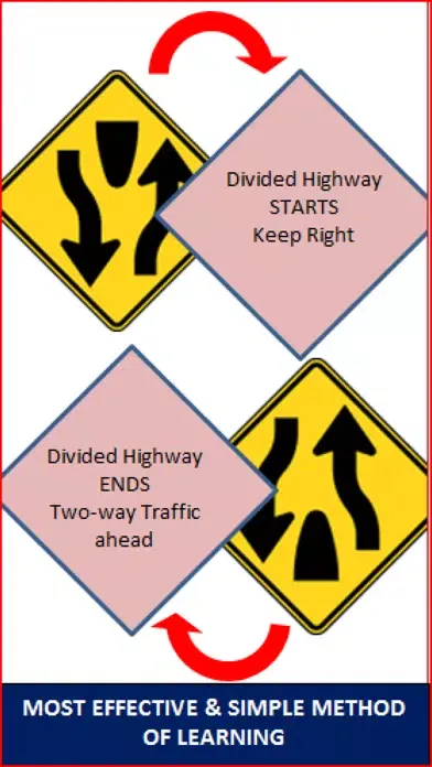 FL DMV PRACTICE DRIVING TESTS سکرین شاٹس