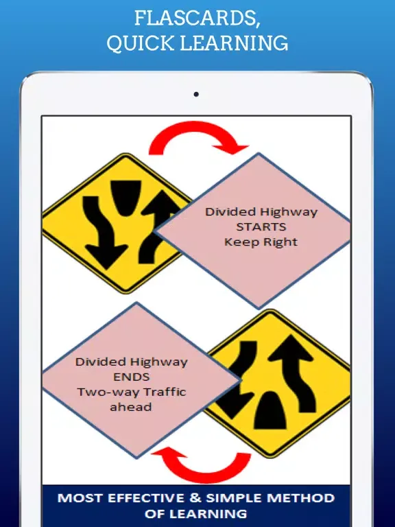 KS DMV PRACTICE DRIVING TESTS iPad 应用截图