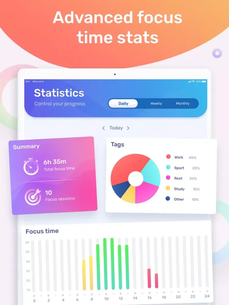 Eggzy - Focus & Time Keeper iPad  Screenshots