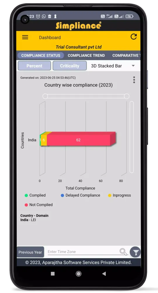 Simpliance Screenshots