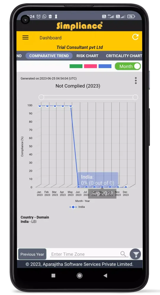 Simpliance Screenshots