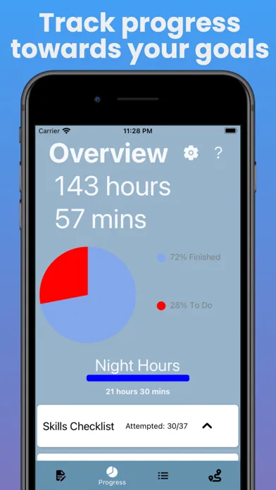 تصاویر Quick Log - Student Driver Log
