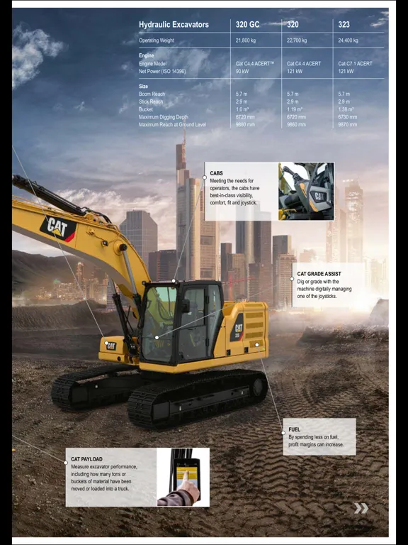 Capturas de tela do CAT MAGAZINE ONLINE iPad 