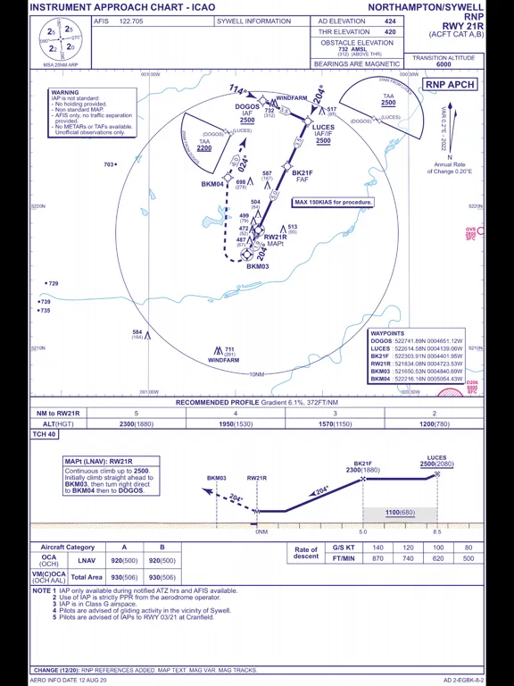 EFB Documents iPad  स्क्रीनशॉट