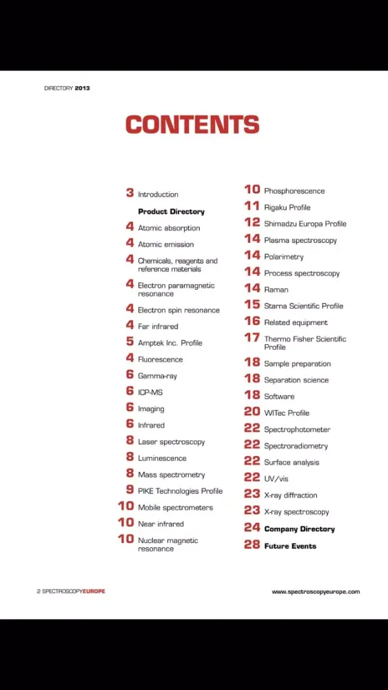 Скриншоты Spectroscopy Europe