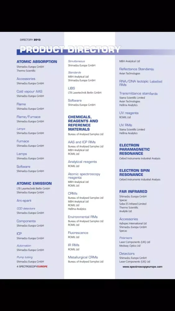 Скриншоты Spectroscopy Europe