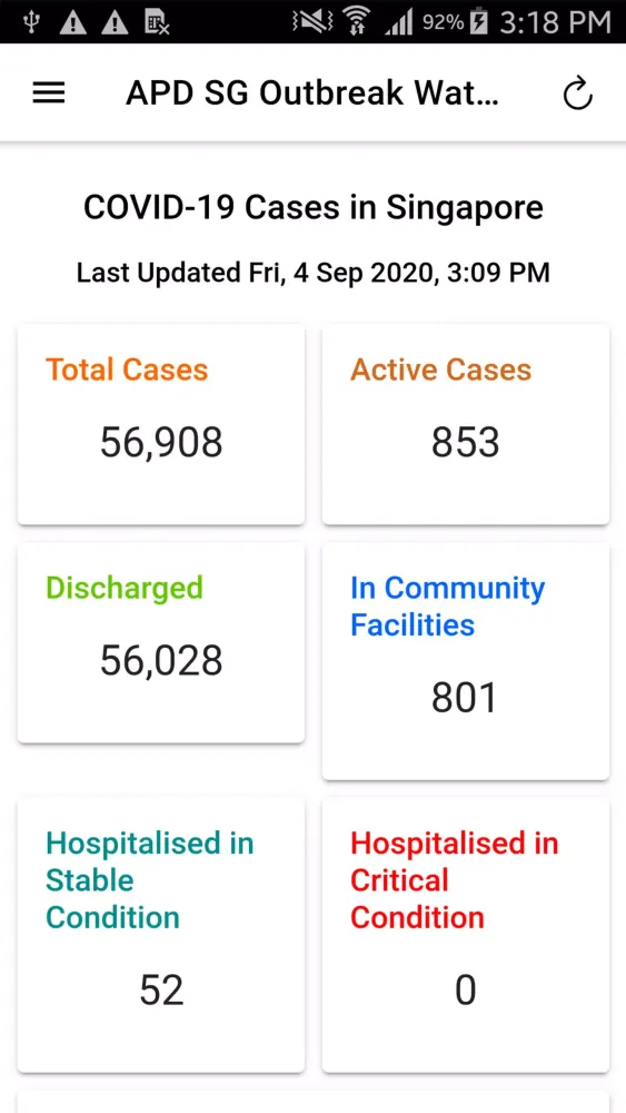 APD SG Outbreak Watch Screenshots