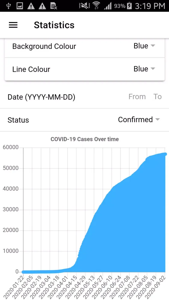 APD SG Outbreak Watch Screenshots