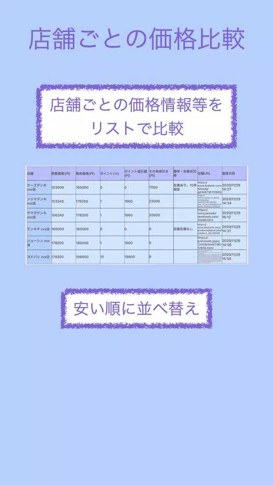 Tangkapan skrin 家電値引交渉