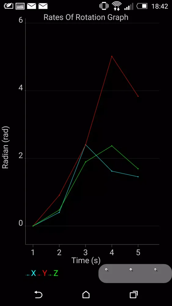 VibraTilt Screenshots