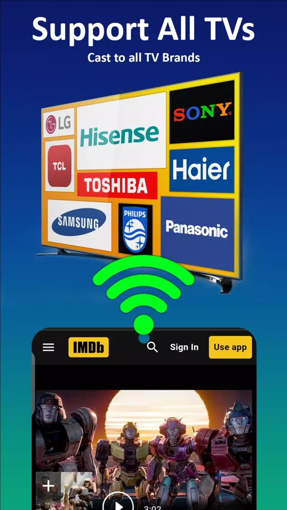 Screen Mirroring for all TV應用截圖
