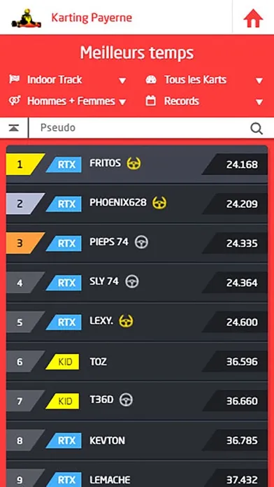 Capturas de tela do Karting de Payerne