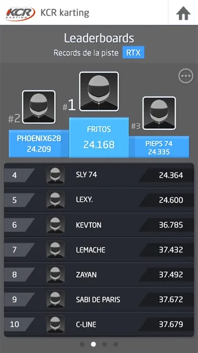 Capturas de pantalla de KCR karting