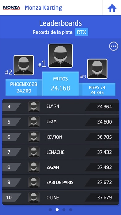 Tangkapan layar Monza Karting USA