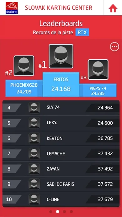 Capturas de pantalla de Slovak Karting Center