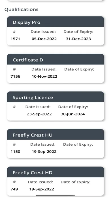 Ảnh chụp màn hình của APF Membership