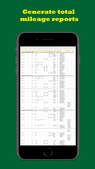 Capturas de tela do Track My Mileage And Time