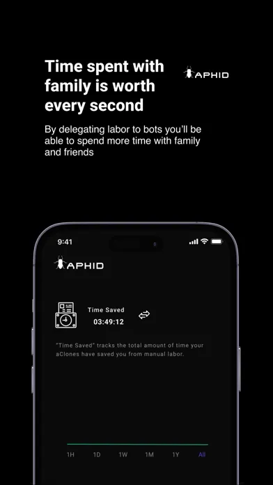 Aphid: Clone. Automate. Earn. スクリーンショット
