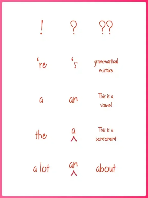 ภาพหน้าจอของ Grammar Fixer - Notify Mistake iPad