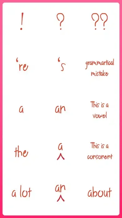 ภาพหน้าจอของ Grammar Fixer - Notify Mistake