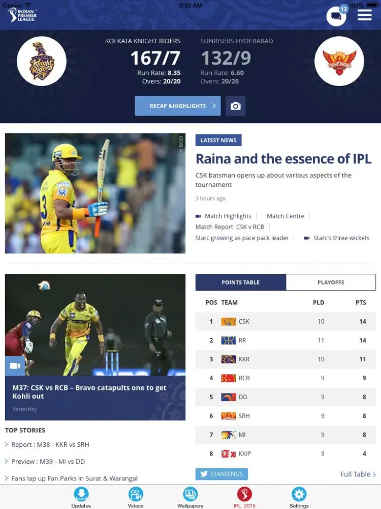 Capturas de pantalla de IPL Updates - Live Score, Latest News, Videos & Wallpapers iPad 
