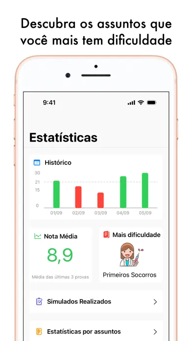 Simulado Detran Simulados CNH سکرین شاٹس