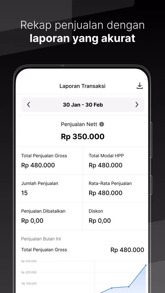 Tangkapan layar Aplikasi Kasir POS Pintar