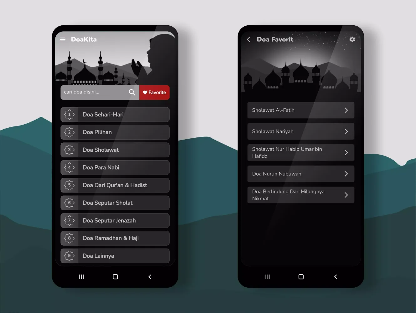 Kumpulan Doa: Dzikir Lengkap Screenshots