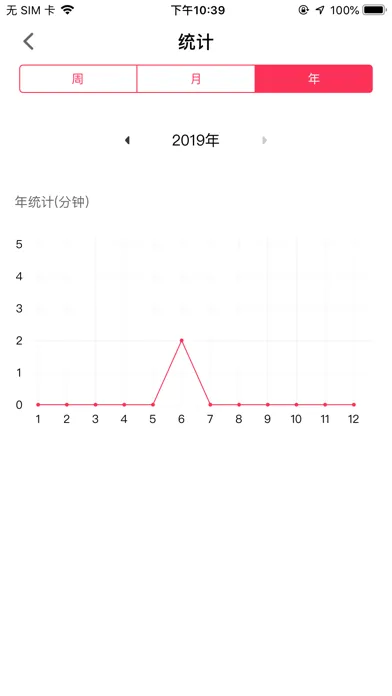 Capturas de pantalla de 不玩手机Pro-自律习惯养成记