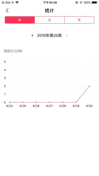 Capturas de pantalla de 不玩手机Pro-自律习惯养成记