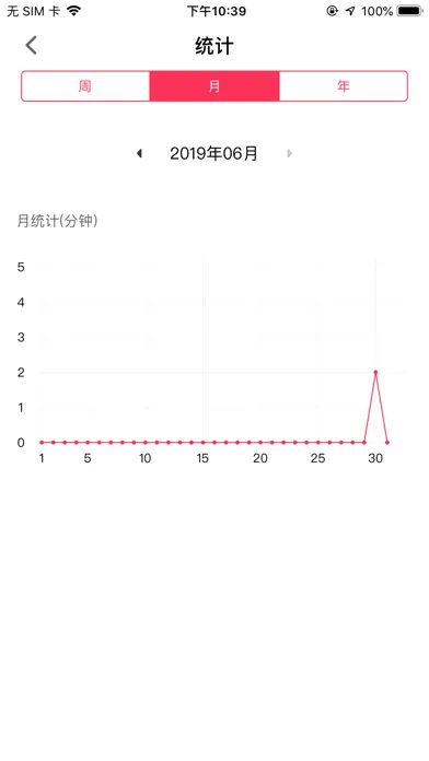 Capturas de pantalla de 不玩手机Pro-自律习惯养成记