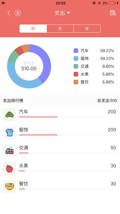 Screenshot di 懒猫记账Pro-无广告、1秒启动