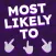 Most Likely To - Group Games