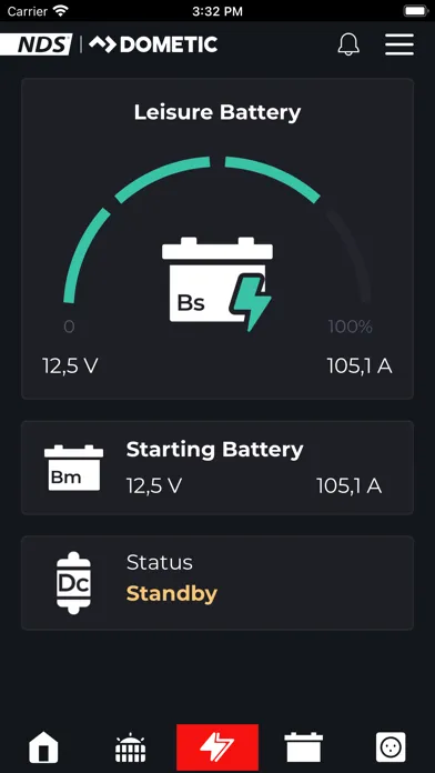 Tangkapan skrin NDS Energy