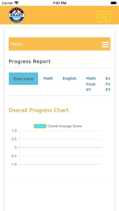 تصاویر Smart Tutors