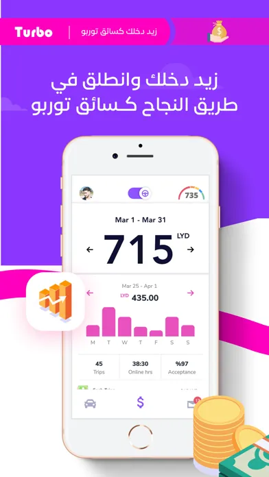 Capturas de tela do توربو | Turbo: Request a Ride
