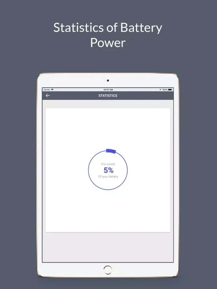 Capturas de tela do Automatic Airplane Mode iPad 