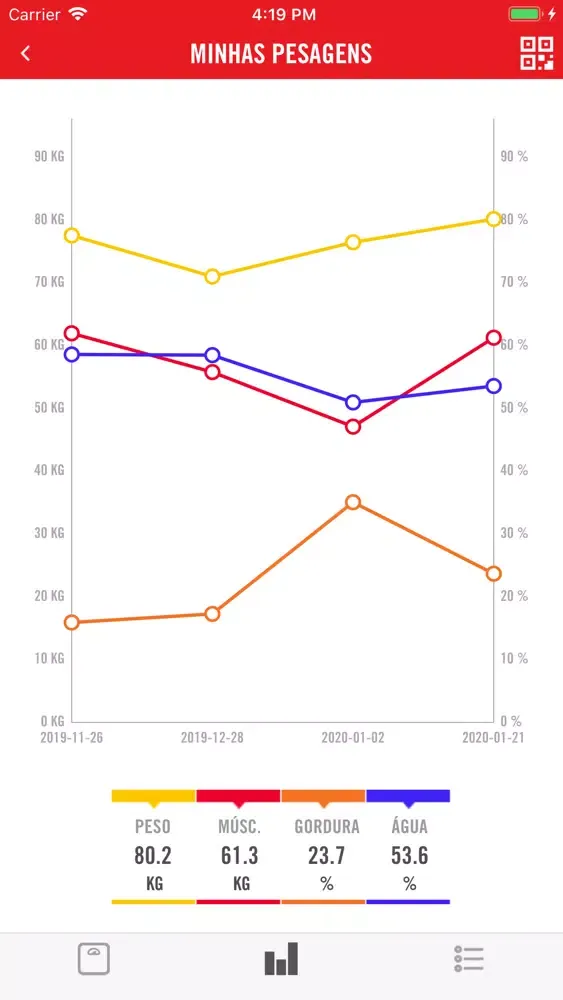 Zrzuty ekranu ATLETA LIVRE