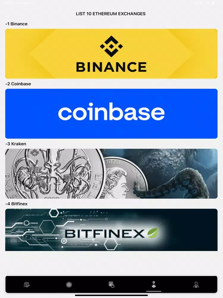 Bitcoin-Era App iPad  Screenshots