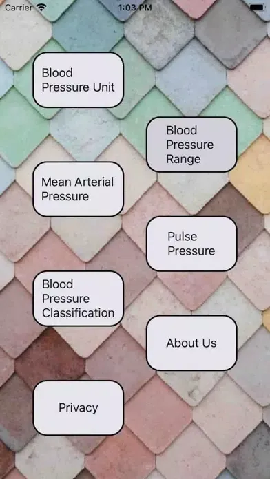 صور Blood Pressure Converter