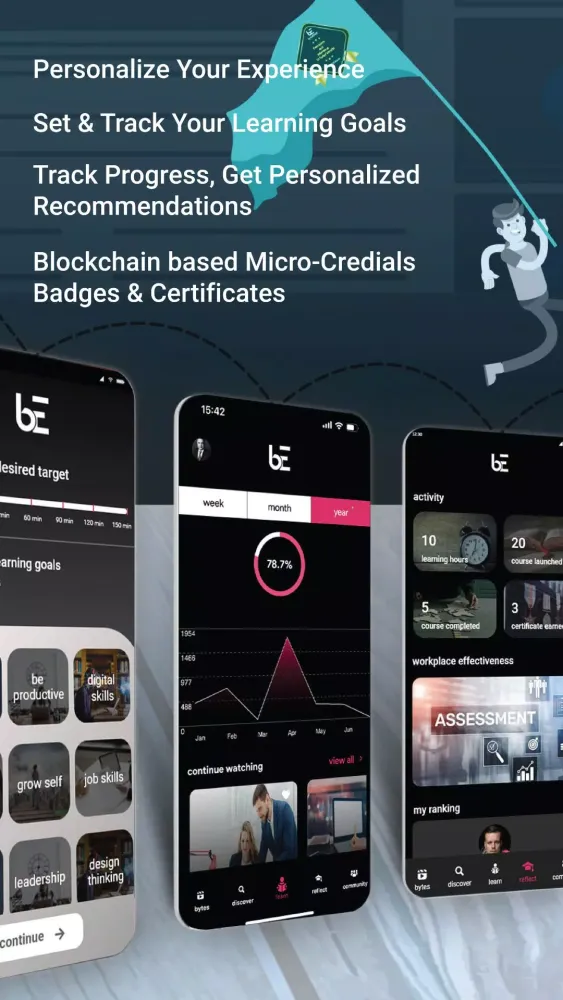 byteEDGE Screenshots