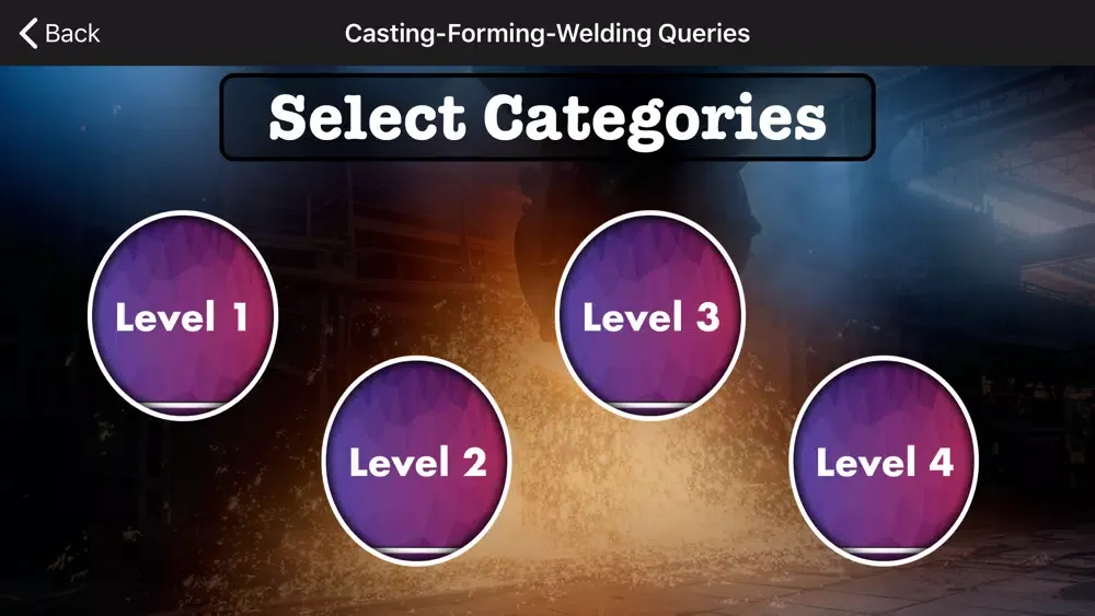 صور Casting-Forming-Welding