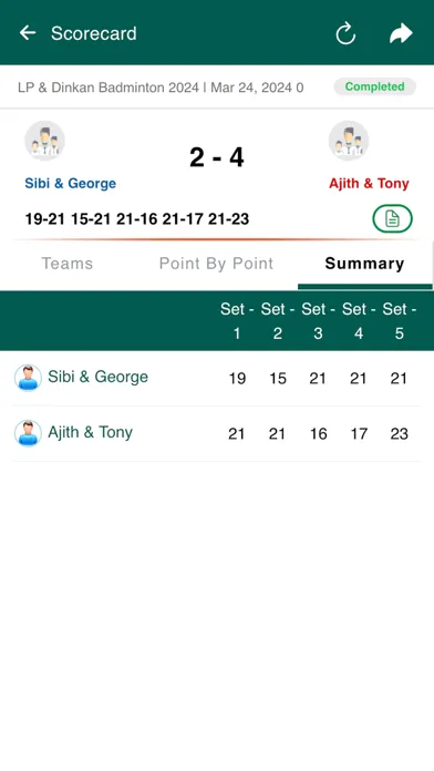 Costa Badminton Center Screenshots