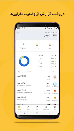 CHANGEKON | Buy & Sell Crypto 스크린샷