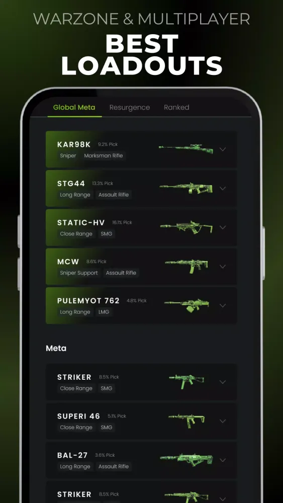 CODMunity Screenshots