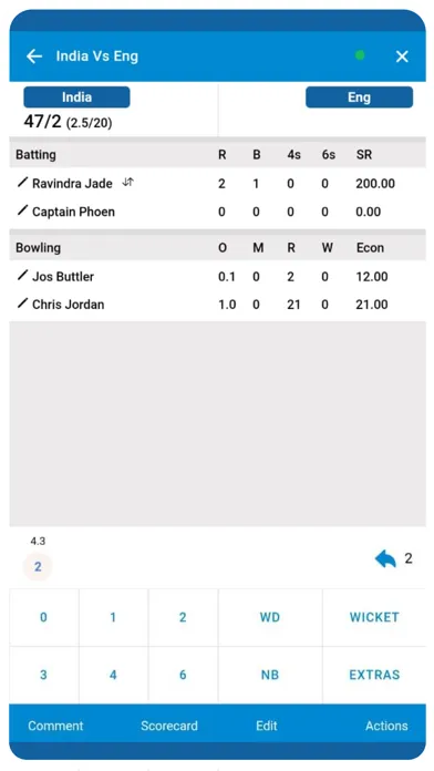 تصاویر CricClubs
