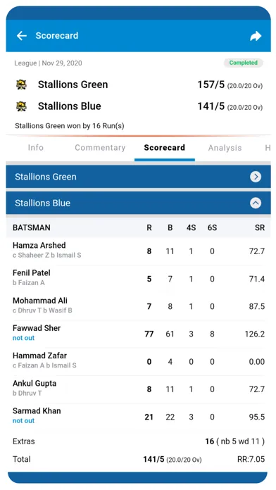 تصاویر CricClubs